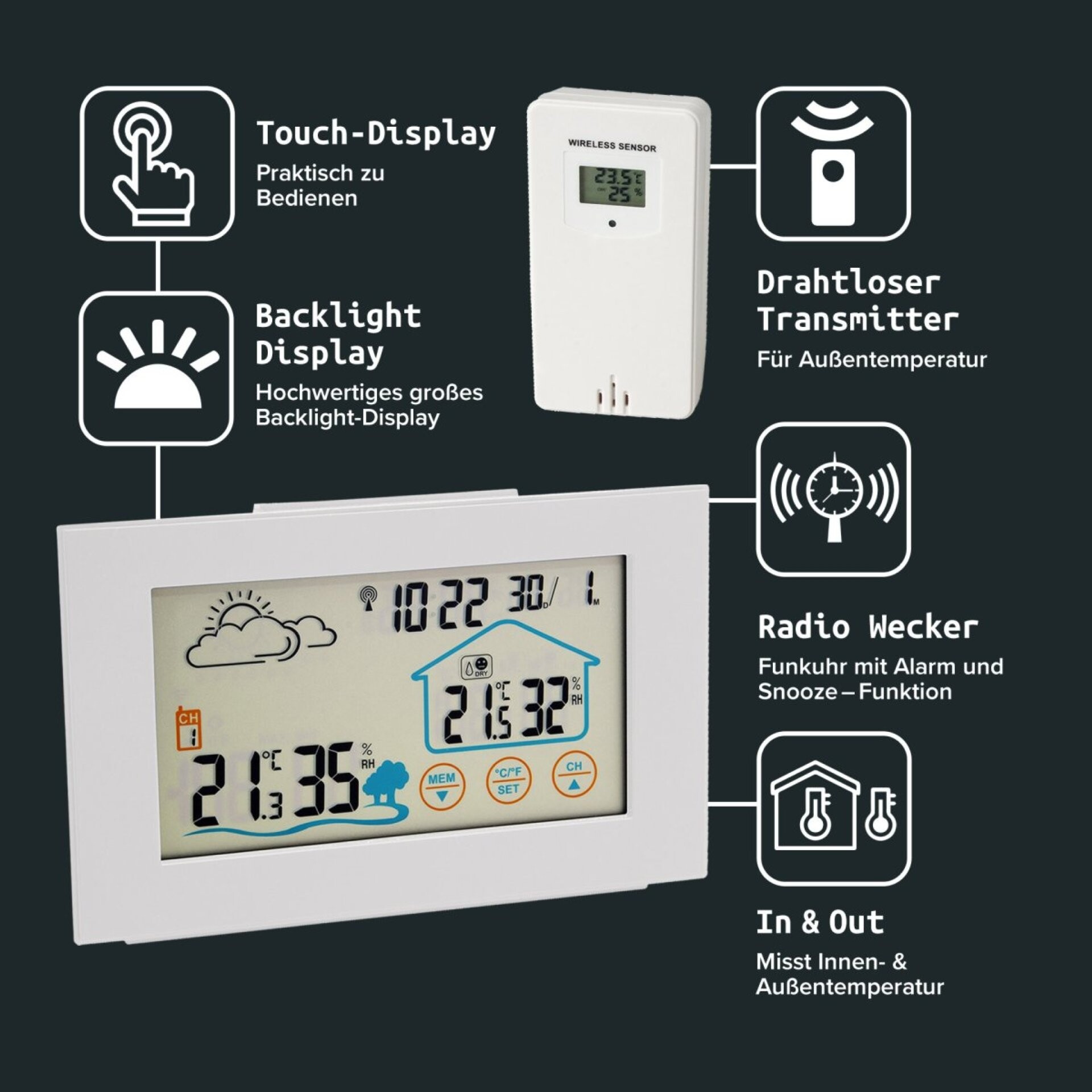 Fackelmann Digital Funk Wetterstation Fackelmann Digital Funk Wetterstation